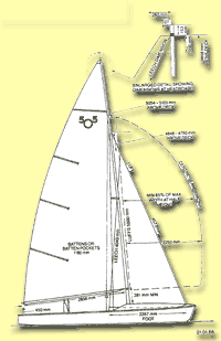 Click to see 505 Sail Plan drawing