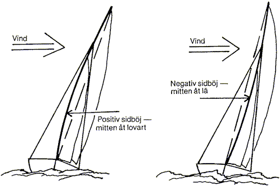 fig4-5.gif (30633 bytes)